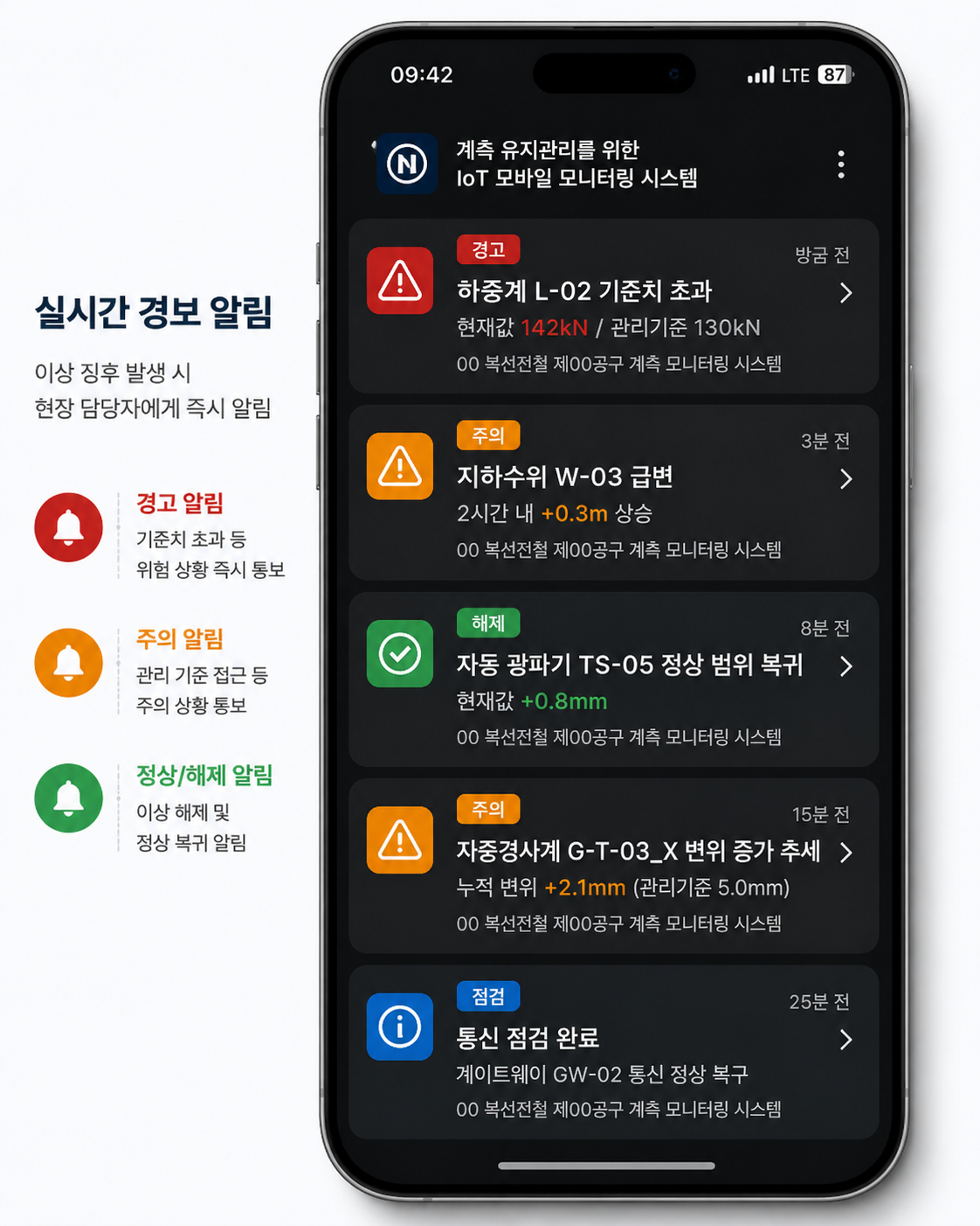 모바일 알림 화면